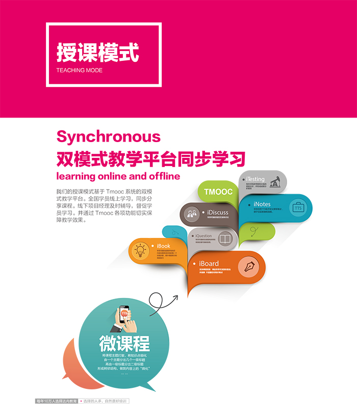 達(dá) 內(nèi)2018 UED設(shè)計(jì) 招生簡章