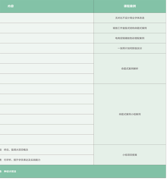 達(dá) 內(nèi)2018 UED設(shè)計(jì) 招生簡章