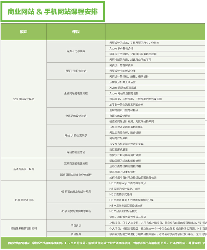 達(dá) 內(nèi)2018 UED設(shè)計(jì) 招生簡章