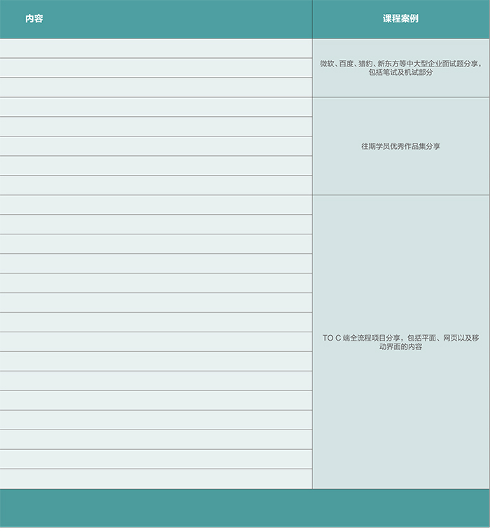 達(dá) 內(nèi)2018 UED設(shè)計(jì) 招生簡章