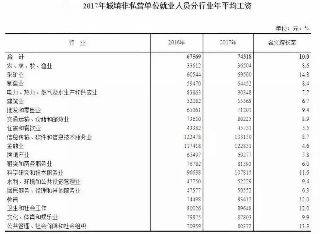 參加電腦培訓(xùn)機(jī)構(gòu)用用嗎？
