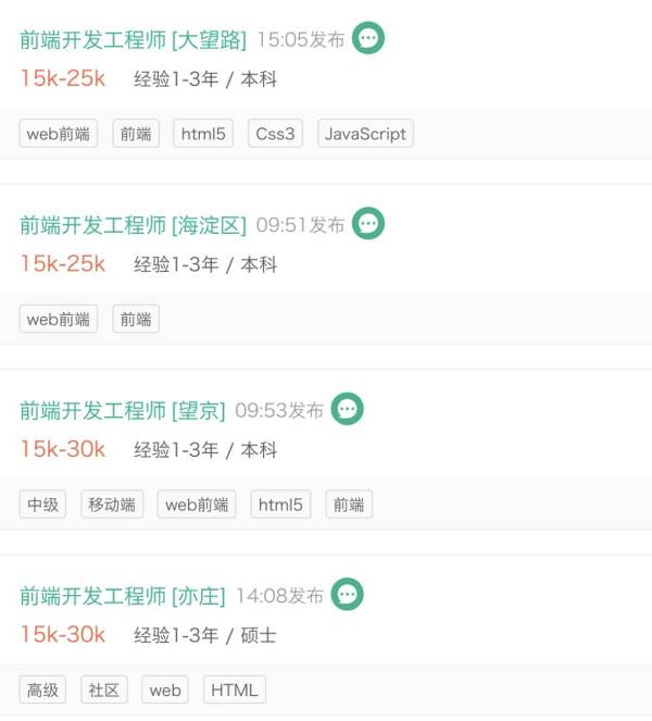 it就業(yè)前景怎么樣？
