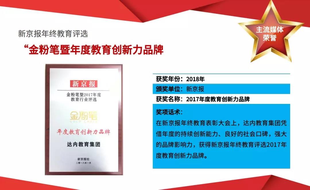 達內教育培訓獲獎情況
