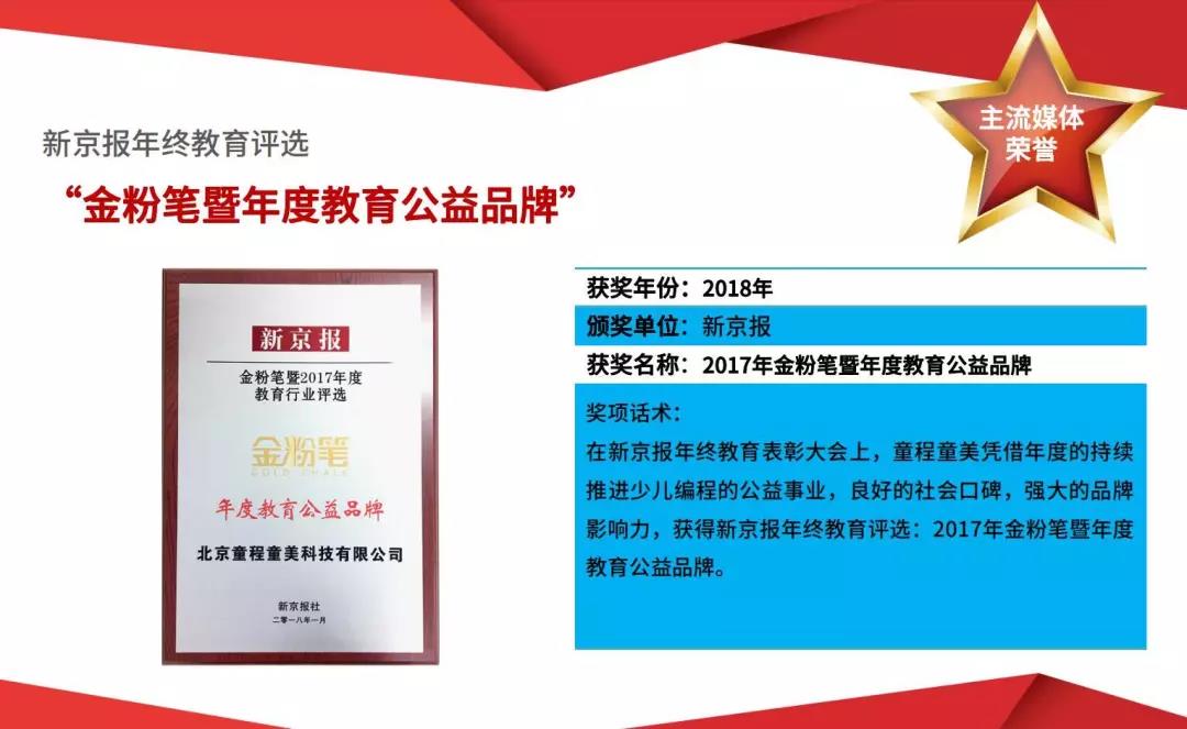 達內教育培訓獲獎情況