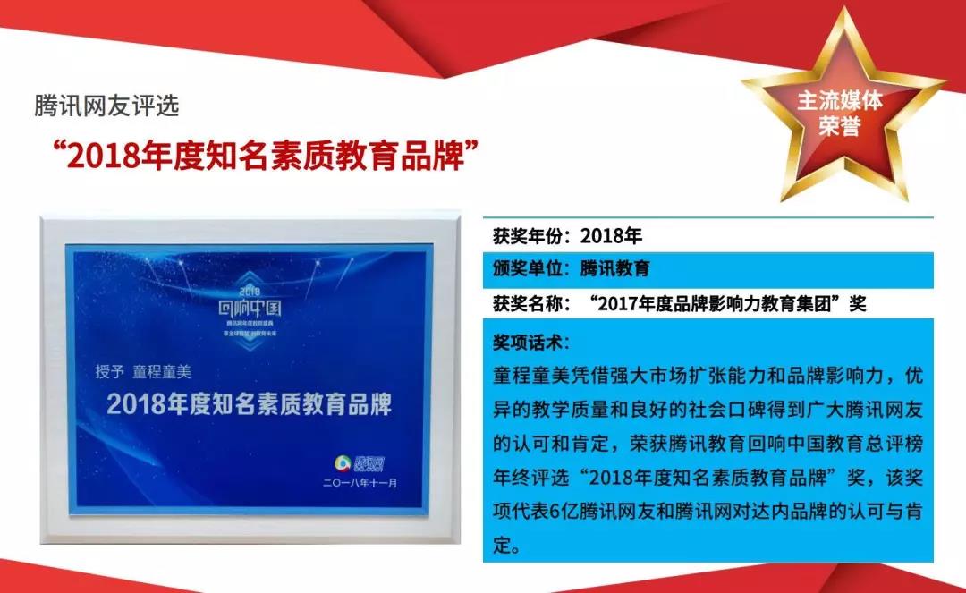 達內教育培訓獲獎情況