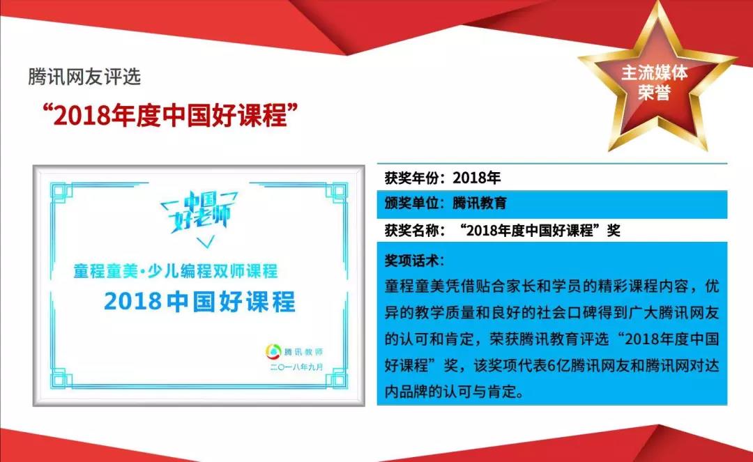 達內教育培訓獲獎情況