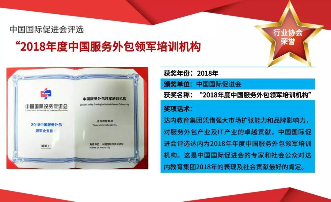 達內教育培訓獲獎情況