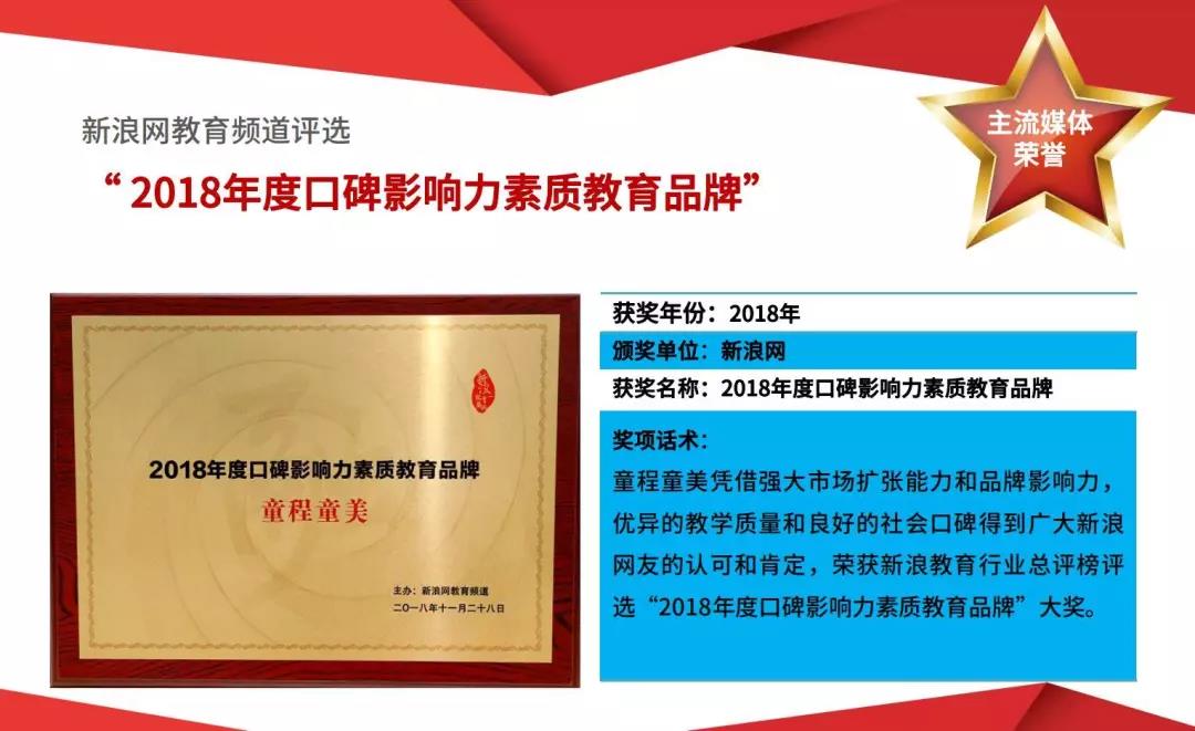 達內教育培訓獲獎情況