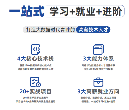 數(shù)據分析和挖掘1