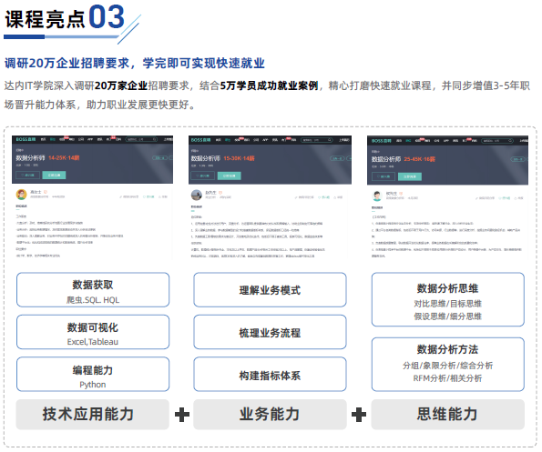 數(shù)據分析和挖掘5