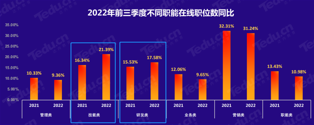 卓系統(tǒng)和鴻蒙系統(tǒng)哪個(gè)好？
