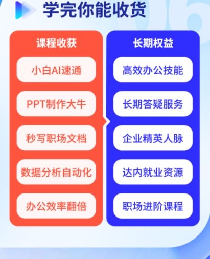 達內智能職場辦公培訓學費多少錢？