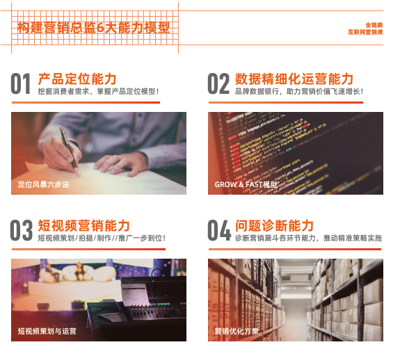 達內(nèi)新媒體電商培訓(xùn)學費多少錢？