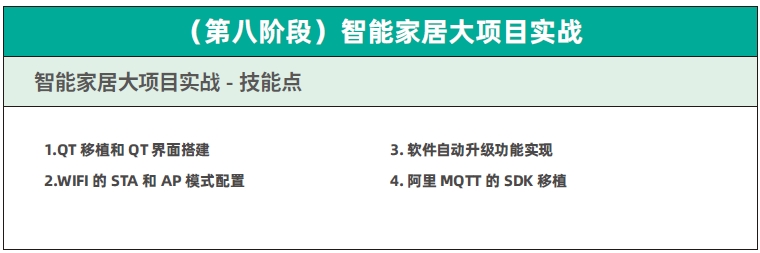 達內C++物聯(lián)網培訓課程大綱
