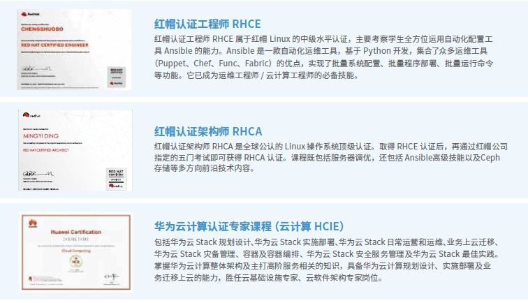 達(dá)內(nèi)學(xué)員可獲得眾多國際認(rèn)證