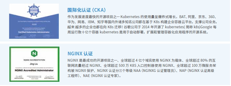 達(dá)內(nèi)學(xué)員可獲得眾多國際認(rèn)證