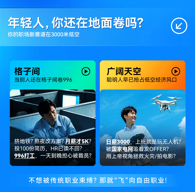 達內(nèi)無人機培訓課程