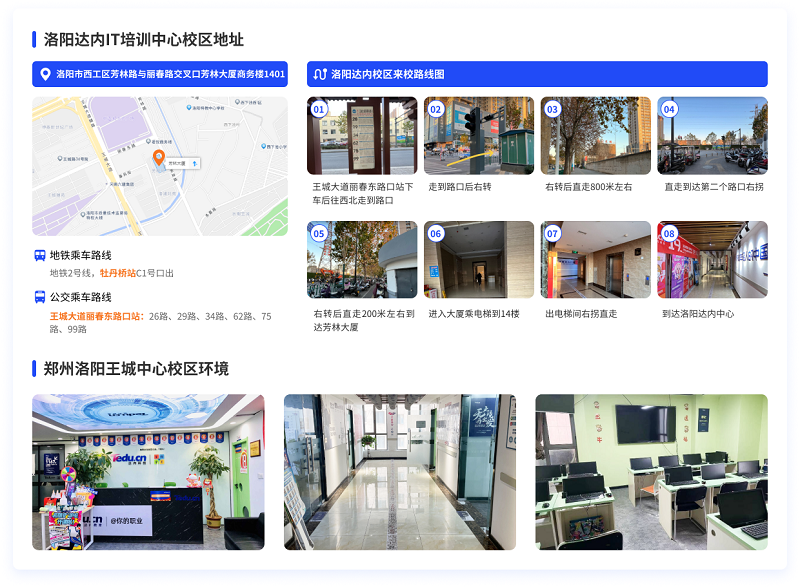 洛陽達內(nèi)教育來校路線圖