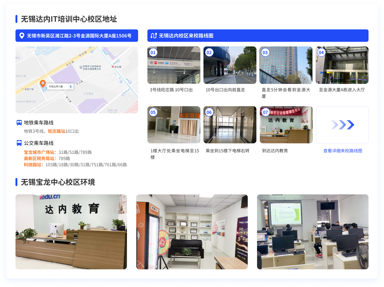 無錫達內教育來校路線圖