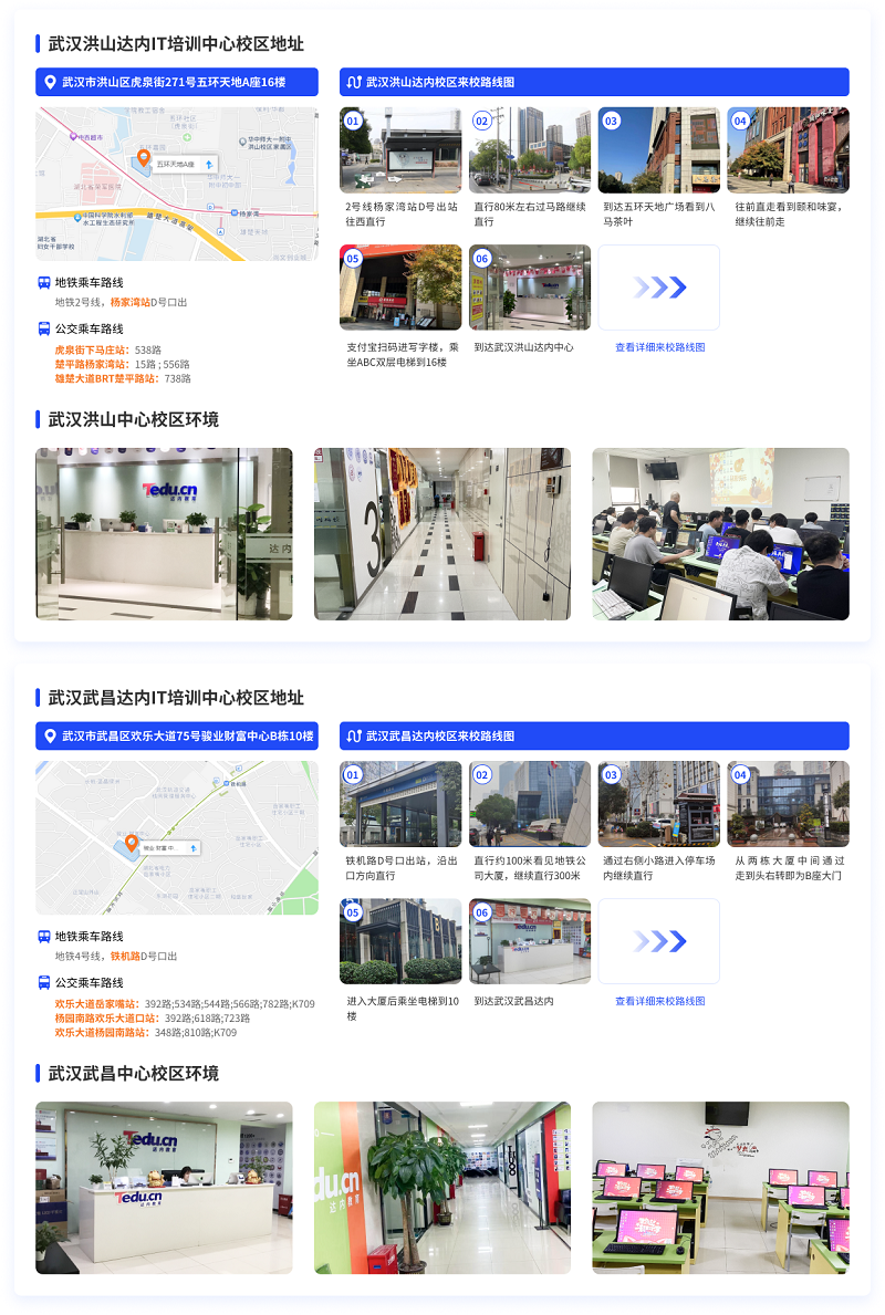 武漢達(dá)內(nèi)教育來校路線圖